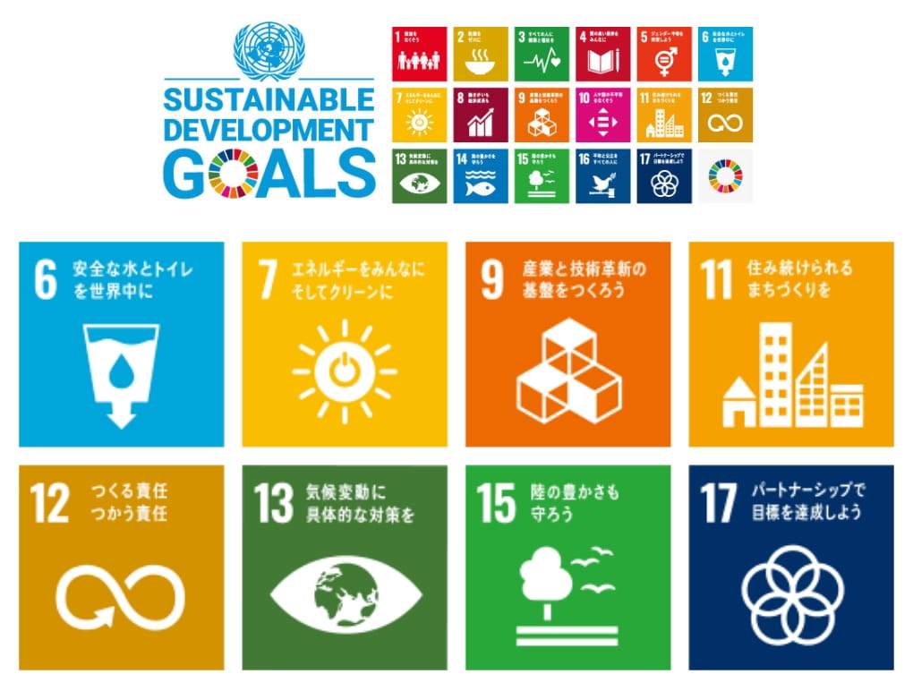 SDGsリンク画像